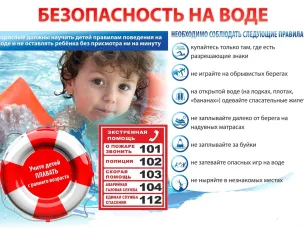 Безопасность на воде!